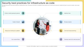 Security Best Practices For Infrastructure IAC Tools For Performance Analysis PPT Slide