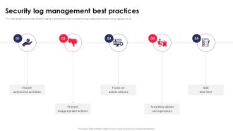 Security Log Management Best Practices Application Security Testing