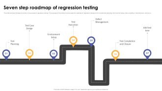 Seven Step Roadmap Of Regression Testing Corrective Regression Testing Ppt Example