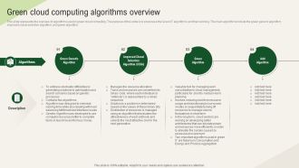 Solar Computing IT Green Cloud Computing Algorithms Overview