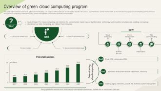 Solar Computing IT Overview Of Green Cloud Computing Program