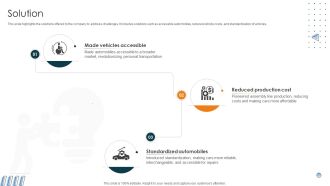 Solution Car Manufacturing Company Business Model BMC SS V