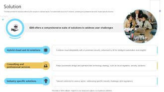 Solution Cloud Computing Services Business Model PPT Example BMC SS V