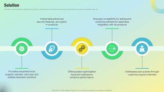 Solution Personal Computing Company Revenue Model BMC SS V