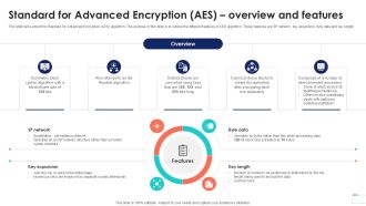 Standard For Advanced Encryption Data Security In Cloud Computing Ppt Sample