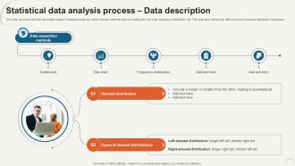 Statistical Data Analysis Process Data Description Ppt Example