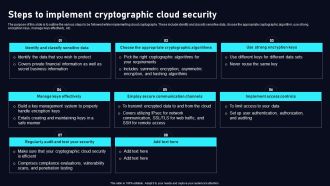 Steps To Implement Cryptographic Cloud Data Security Using Cryptography Brochure Pdf