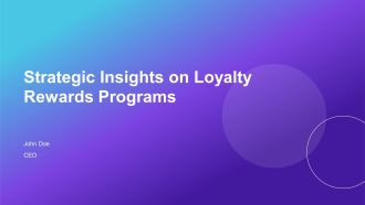 Strategic Insights On Loyalty Rewards Programs PPT Demonstration AT