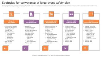 Strategies For Conveyance Of Large Event Safety Plan Icons Pdf