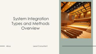 System Integration Types And Methods Overview PPT Structure AT