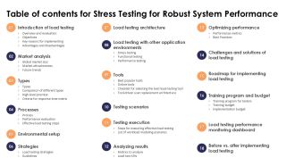 Table Of Contents For Stress Testing For Robust System Performance Ppt Presentation