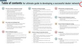 Table Of Contents For Ultimate Guide To Developing A Successful Dealer Network Strategy SS V