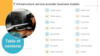 Table Of Contents IT Infrastructure Service Provider Business Models BMC SS V