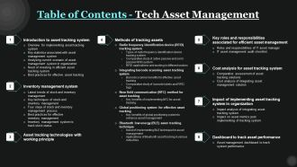 Table Of Contents Tech Asset Management Mockup Pdf