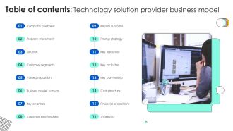 Table Of Contents Technology Solution Provider Business Model BMC SS V