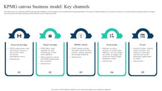 The Ultimate Guide To KPMG Canvas Business Model Key Channels Strategy SS V