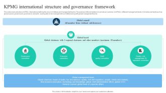 The Ultimate Guide To KPMG International Structure And Governance Strategy SS V