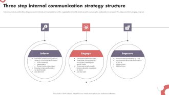 Three Step Internal Communication Strategy Structure Download Pdf