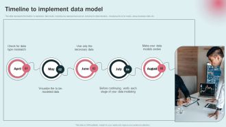 Timeline To Implement Data Model Data Modeling Approaches For Modern Analytics Topics Pdf