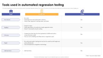 Tools Used In Automated Regression Testing Corrective Regression Testing Ppt Slide