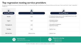 Top Regression Testing Service Providers Corrective Regression Testing Ppt Template