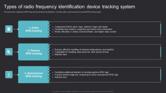 Types Of Radio Frequency Maximizing Efficiency With Asset Tracking Solutions Clipart Pdf