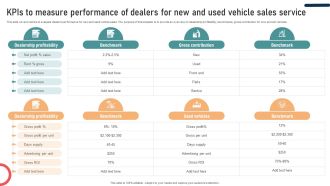 Ultimate Guide To Developing A Kpis To Measure Performance Of Dealers For New Strategy SS V