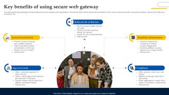 Web Access Control Solution Key Benefits Of Using Secure Web Gateway