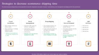 Website Optimization To Improve Product Sale Strategies To Decrease Ecommerce Ideas Pdf