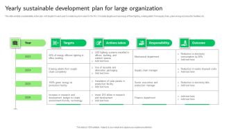 Yearly Sustainable Development Plan For Large Organization Portrait Pdf