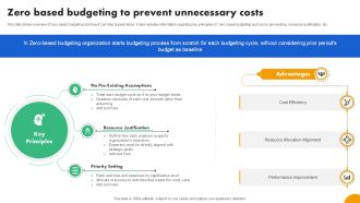 Zero Based Budgeting To Strategies To Develop Effective Ppt Template Fin SS V