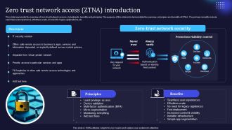 Zero Trust Model Zero Trust Network Access ZTNA Introduction