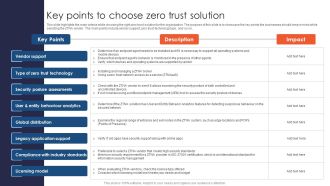 Zero Trust Network Access Key Points To Choose Zero Trust Solution