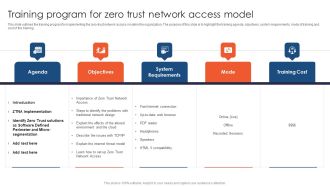 Zero Trust Network Access Training Program For Zero Trust Network Access Model