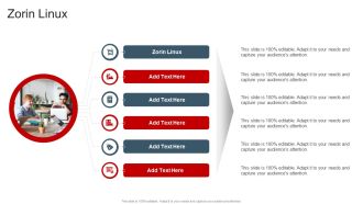 Zorin Linux In Powerpoint And Google Slides Cpb