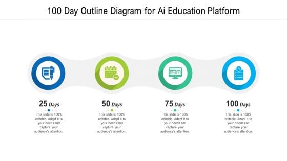 100 Day Outline Diagram For Ai Education Platform Ppt PowerPoint Presentation Gallery Visuals PDF