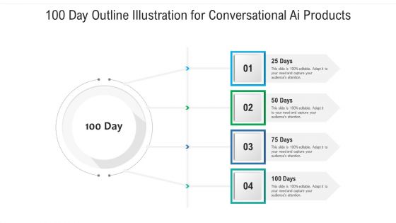 100 Day Outline Illustration For Conversational Ai Products Ppt PowerPoint Presentation File Designs PDF