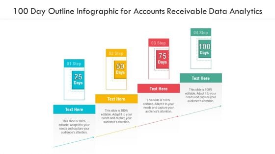 100 Day Outline Infographic For Accounts Receivable Data Analytics Ppt PowerPoint Presentation Gallery Picture PDF 100 Day Outline Infographic For Accounts Receivable Data Analytics Ppt PowerPoint Presentation Gallery Picture PDF
