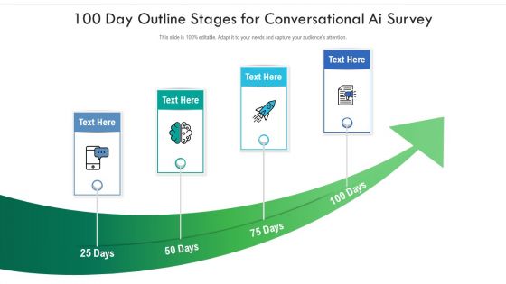 100 Day Outline Stages For Conversational Ai Survey Ppt PowerPoint Presentation Diagram Templates PDF