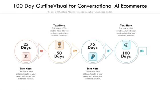 100 Day Outline Visual For Conversational Ai Ecommerce Ppt PowerPoint Presentation File Outfit PDF