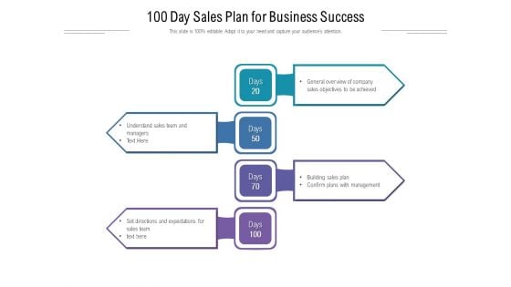 100 Day Sales Plan For Business Success Ppt PowerPoint Presentation Infographic Template Background Images PDF