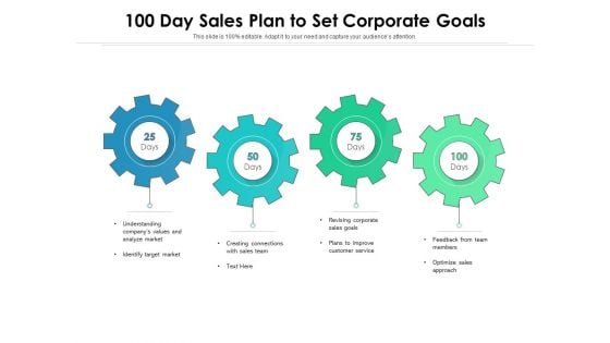 100 Day Sales Plan To Set Corporate Goals Ppt PowerPoint Presentation Gallery Objects PDF