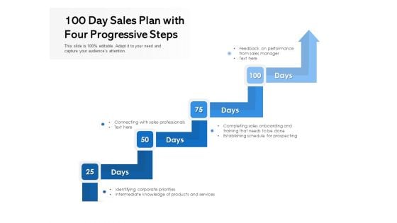 100 Day Sales Plan With Four Progressive Steps Ppt PowerPoint Presentation Infographic Template Professional PDF