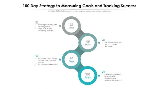 100 Day Strategy To Measuring Goals And Tracking Success Ppt PowerPoint Presentation Icon Images PDF