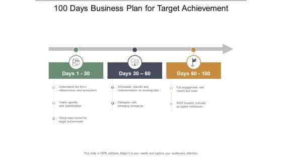 100 Days Business Plan For Target Achievement Ppt PowerPoint Presentation Model Graphics Download