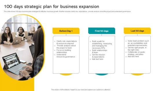 100 Days Strategic Plan For Business Expansion Slides PDF