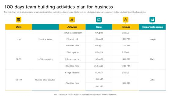 100 Days Team Building Activities Plan For Business Ideas PDF