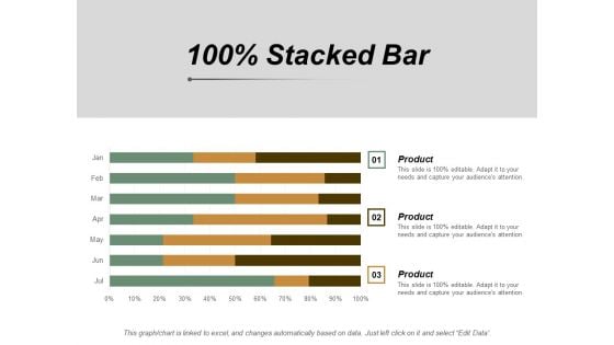 100 Percent Stacked Bar Ppt PowerPoint Presentation Layouts Graphics Template