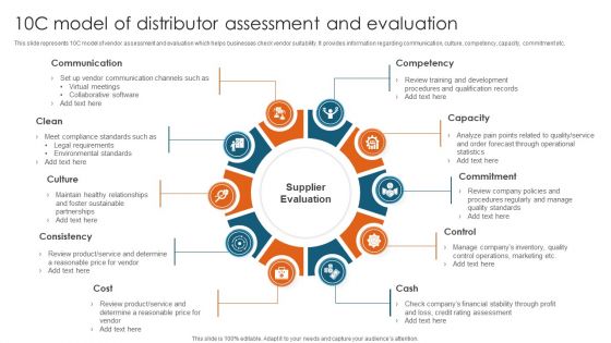 10C Model Of Distributor Assessment And Evaluation Inspiration PDF 10C Model Of Distributor Assessment And Evaluation Inspiration PDF