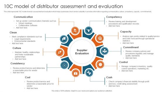 10C Model Of Distributor Assessment And Evaluation Inspiration PDF